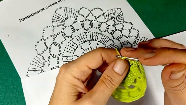 Как вязать половину мотива для летней туники || Вязание смотреть онлайн