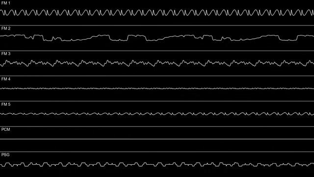 Credits/Staff Roll - Sonic the Hedgehog 3 (Nov 3, 1993 prototype) (Oscilloscope View) смотреть онлайн