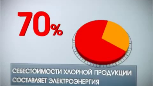 Государственная Дума ПРЕДАЛА РОССИЮ! смотреть онлайн