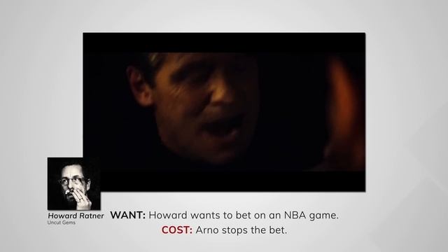 How to Create Story Conflict смотреть онлайн