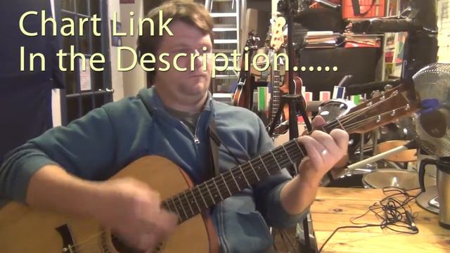 On The Turning Away (Pink Floyd) Guitar Chord Chart