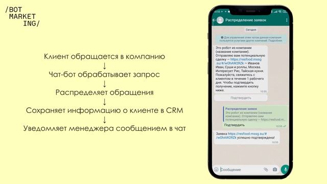 Чат бот для распределения заявок между дилерами | BotMarketing смотреть онлайн