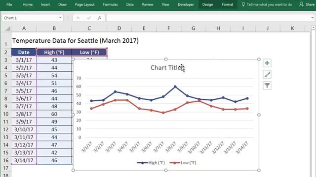 How to Create a Line Graph in Excel смотреть онлайн
