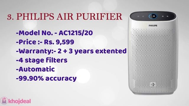 Best Air Purifier in India 2021 | Home Air Purifiers Review with Price & Buying Guide смотреть онлайн