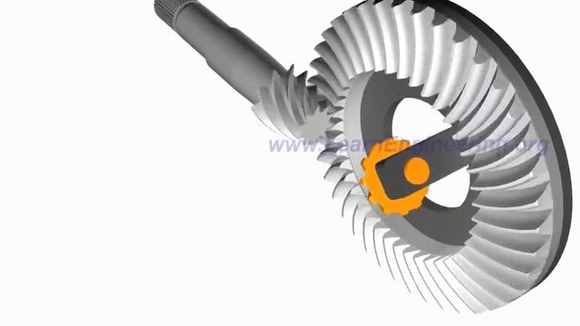 How a Differential works ? смотреть онлайн