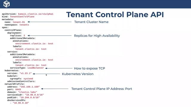 Introduction to Kamaji: a Kubernetes Control Plane as a Service solution смотреть онлайн
