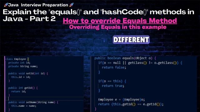 Q20. Explain the "equals()" and "hashCode()" methods in Java - Part 2 смотреть онлайн