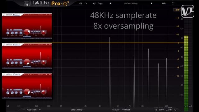 Чем выше частота дискретизации, тем лучше. Так ли это? (Часть- 2) смотреть онлайн