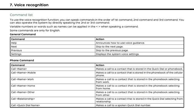 2021 INFINITI QX80 - INFINITI InTouch™ Owner's Manual смотреть онлайн