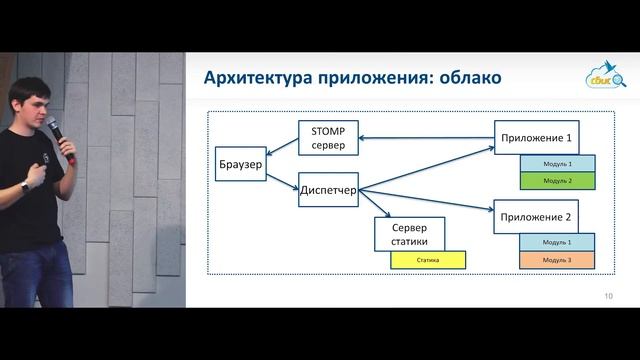 Конструктор для взрослых (Коновалов Александр) смотреть онлайн