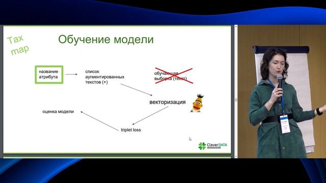Артем Просветов & Анастасия Семенова - Как оптимизировать справочные формализмы - DataStart.ru смотреть онлайн