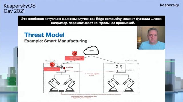 М. Винанди. IoT Edge Computing — вызовы и возможности для разработки безопасных систем смотреть онлайн