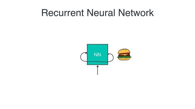 A friendly introduction to Recurrent Neural Networks смотреть онлайн