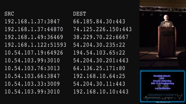 Fix Me01 Stealthier Attacks and Smarter Defending With TLS Fingerprinting lee Brotherston смотреть онлайн