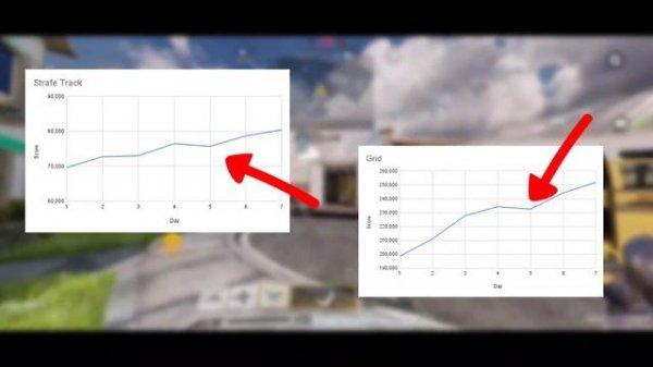 Do mobile aim trainers actually work? | Does aim champ work? (Codm)