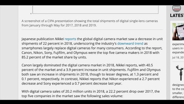 PWE News #83 | Sony A7R IV | Sigma FP | Падение фоторынка | Объективы Fujifilm смотреть онлайн