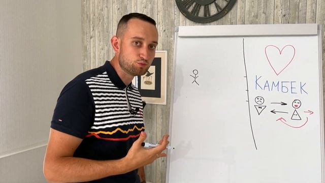 КАМБЭК В ОТНОШЕНИЯХ. ПОЧЕМУ ОН НЕ ПРОИЗОЙДЕТ?