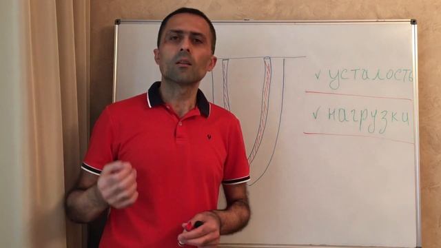 Почему ломаются инструменты внутри корневого канала? смотреть онлайн