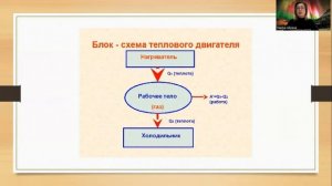 Паровая турбина. 8 класс.