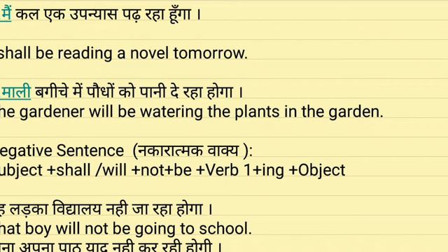 Future Continuous Tense ( लगातार भविष्यत् काल ) смотреть онлайн