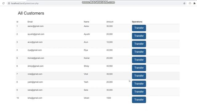 Basic Banking System using php and mysql смотреть онлайн