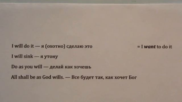 105. Модальные глаголы will – would смотреть онлайн