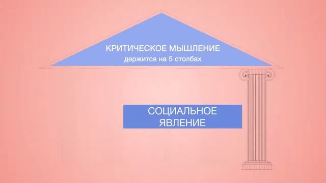 Дополнительное видео. Урок#5. Видео #2. Критическое мышление смотреть онлайн