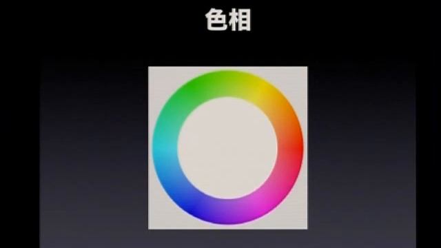 フォトショップ使い方DVD教材Photoshop CS 中巻(3/5)3章　カラーの調整 смотреть онлайн