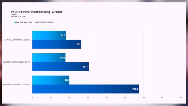 Gusto mo Intel 10th Gen & MSI? Z490 Gaming EDGE WIFI is here w/ Solid VRM & WIFI at SULIT PRICE 202 смотреть онлайн