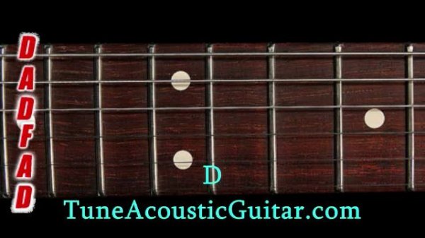 Open D Tuning - Open D Minor Online Guitar Tuner