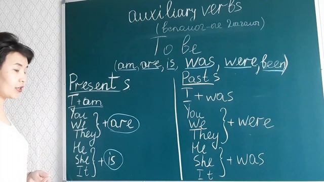 Auxiliary verbs. Вспомогательные глаголы (am,is,are,was were). смотреть онлайн