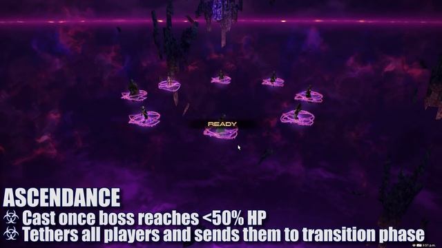 The Seat of Sacrifice Trial Guide - FFXIV смотреть онлайн