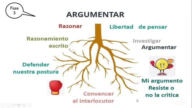 Debate смотреть онлайн