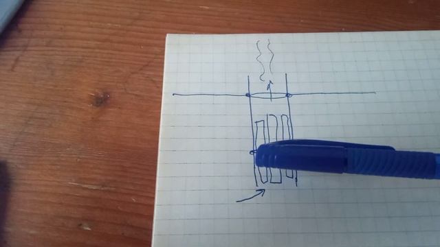 Конструкция простейшей печки для палатки. смотреть онлайн