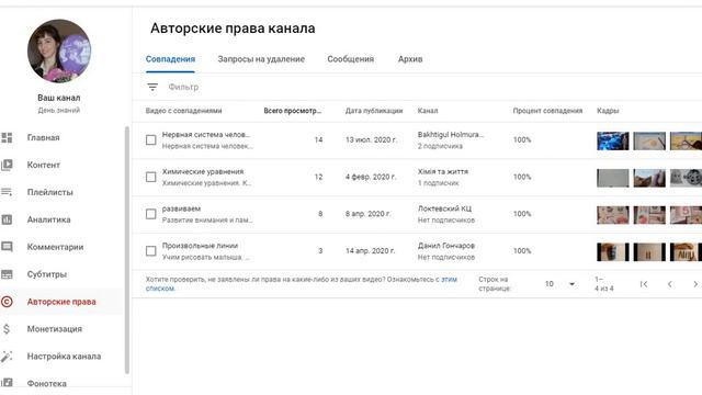 Плюсы партнерской программы Ютуб смотреть онлайн