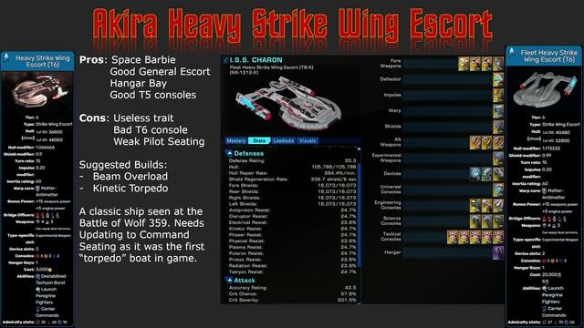 Star Trek Online - Top 5 C-Store Ships смотреть онлайн