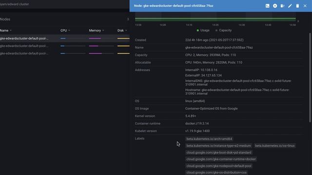 How To Monitor Your Kubernetes Objects Performance - Lens The Kubernetes IDE смотреть онлайн