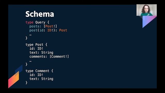 Ella Sharakanski - GraphQL and When to Use It смотреть онлайн