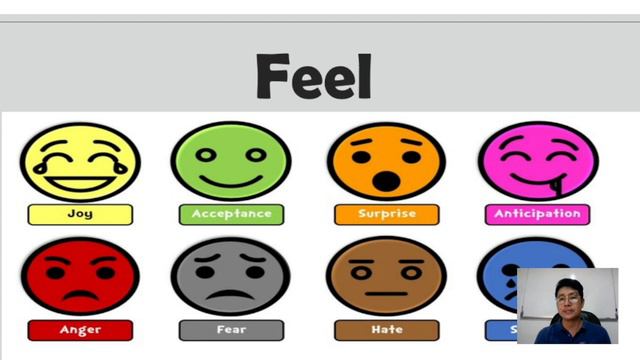 มาทบทวนการใช้  So And Such  ,  การใช้ Feel  และการใช้คำ Adjectives ที่ลงท้ายด้วย  Ed และ Ing