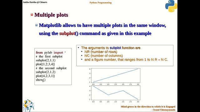 PP U3 DV Matplotlib pyplot part2 смотреть онлайн