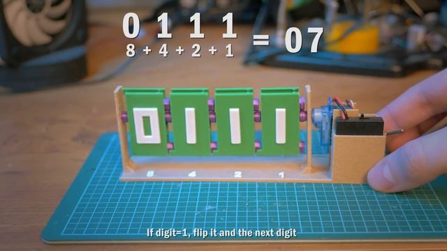I Made My Own Computer | Let's See How It Works смотреть онлайн