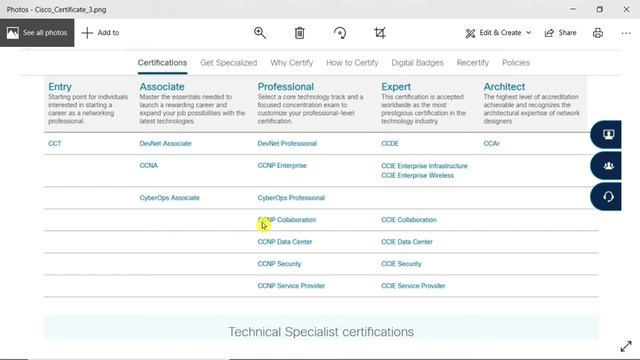 Your IT Career to the Next Future || Cisco Certification??? смотреть онлайн