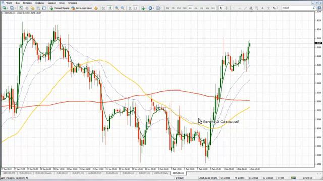 ТС Светофор смотреть онлайн