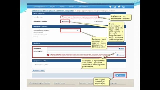 Расторжение контракта в одностороннем порядке