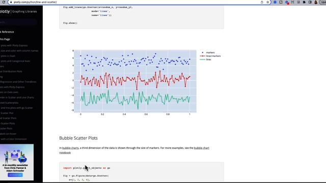 Python Visualizations Plotly | Real Estate Analytics смотреть онлайн