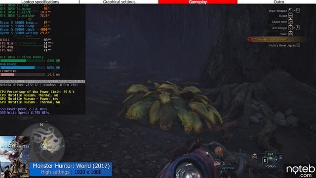 HP Victus 16 (2021) - Monster Hunter World Gameplay Benchmark (Ryzen 5 5600H, RTX 3050 Ti) смотреть онлайн