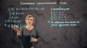 39_Умножение рациональных чисел. 6 класс.