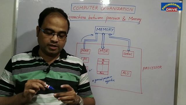 COMPUTER ORGANIZATION | Part-11 | Connections between Memory & Processor смотреть онлайн