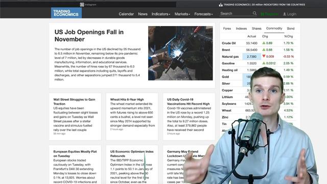 WHY I WENT SHORT ON NIO + MARKET NEWS смотреть онлайн