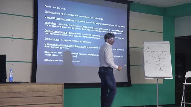 РИСК - Рыночные Искажения: Статистические и Когнитивные. Трейдинг с Сергеем Змеевым. 18+ смотреть онлайн